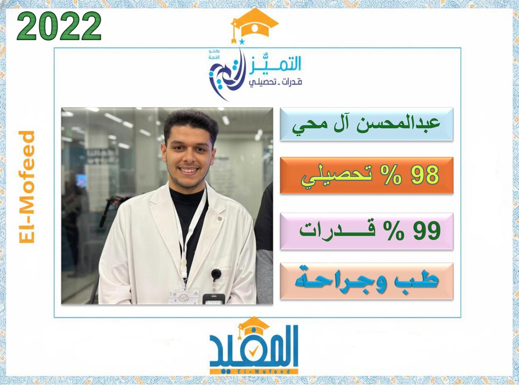 عبدالمحسن آل محي
