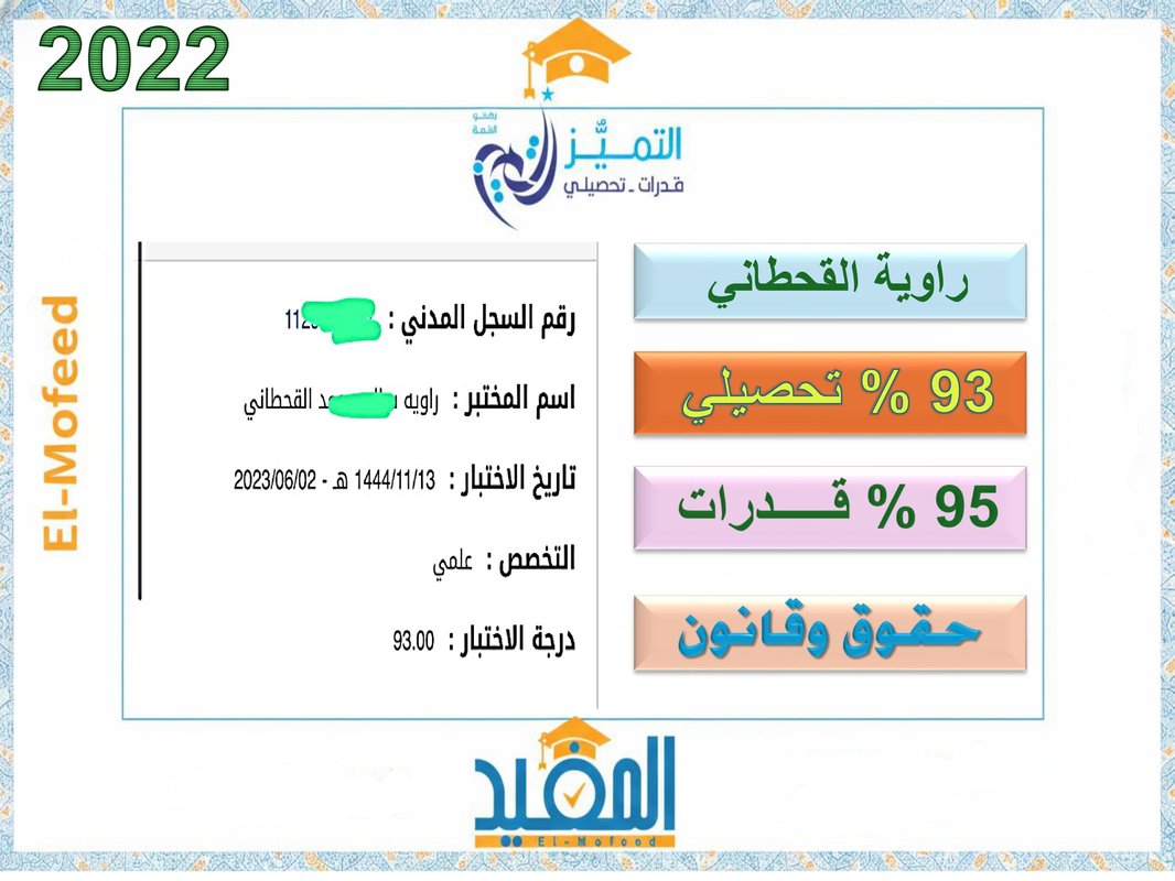 راوية القحطاني