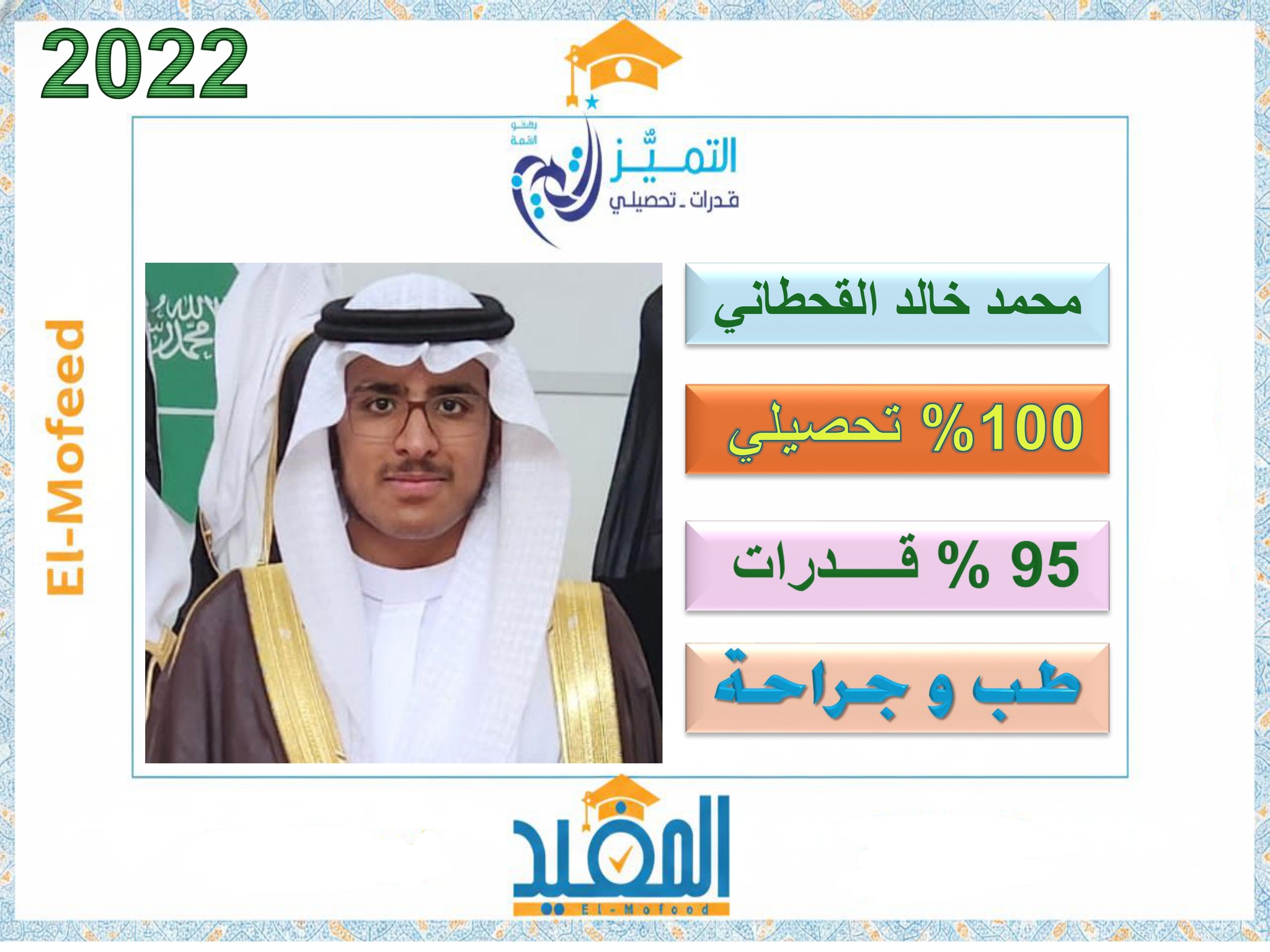 محمد القحطاني