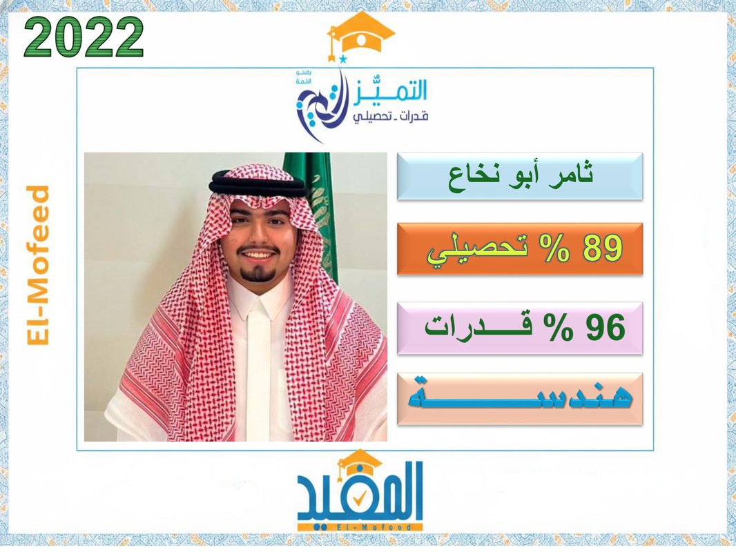ثامر ابو نخاع